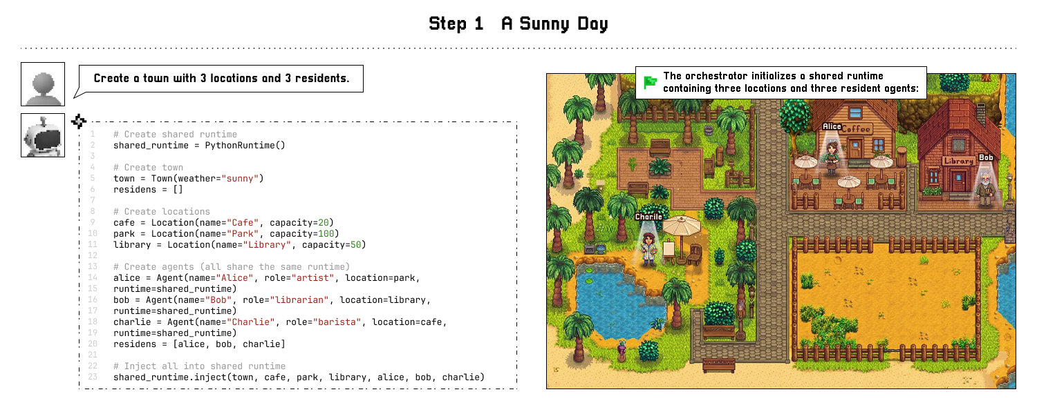 Town Simulation Step 1